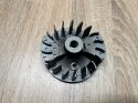 POWERTEC GARDEN PGT 3IN1 MAGNETO KOŁO MAGNESOWE