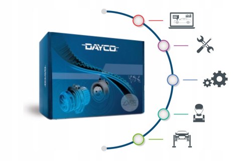 PASEK KLINOWY WIELOROWKOWY DAYCO 6PK1680 PASEK KLINOWY WIELOROWKOWY DAYCO 6PK1680