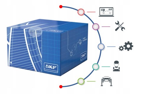 PASEK KLINOWY WIELOROWKOWY SKF VKMV 6PK1033 PASEK KLINOWY WIELOROWKOWY SKF VKMV 6PK1033